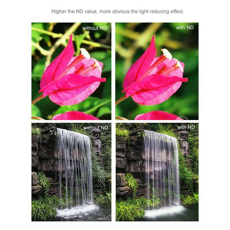 Mavic Mini 2 Gimbal Camera MCUV CPL ND-PL Lens Filter for DJI Mavic Mini Dro BG - Image 6