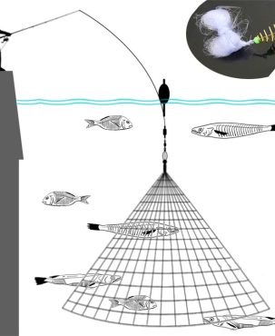 winter ice fishing Net Trap Mesh Luminous bead Netting Fish net Tackle Design Copper Shoal Cast Gill Nets For Fishing Traps