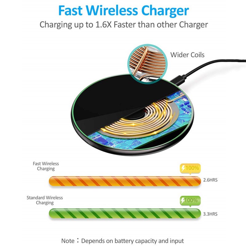 10W qi Wireless Charger for iPhone 11 12 X XR XS Max 8 fast wirless Charging for Samsung Xiaomi Huawei phone Qi charger wireless - Image 3