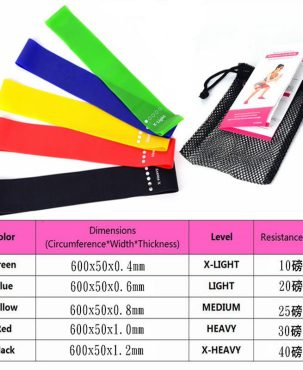 Resistance Bands Exercise Sports Loop Fitness Home Gym , Workout Yoga Latex UK